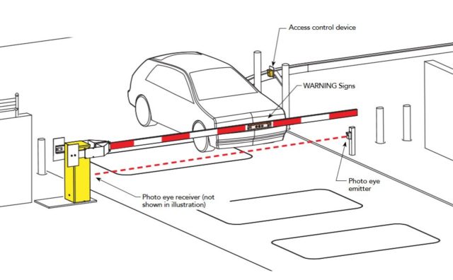 Bản vẽ barie chắn đường