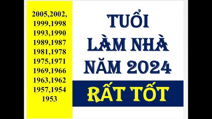 nam-2024-tuoi-nao-lam-nha-dep-nhat-2