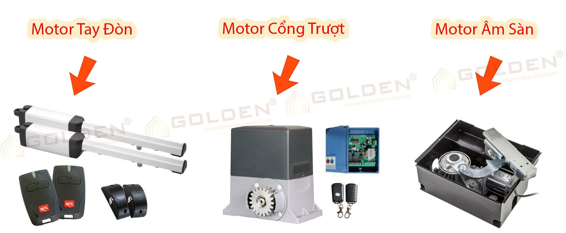 Báo giá motor cổng tự động 