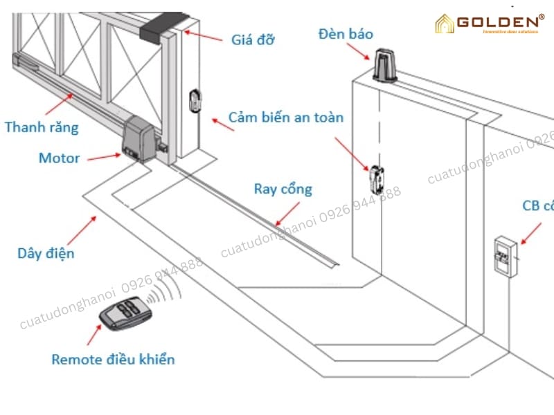 Motor cổng lùa JG 