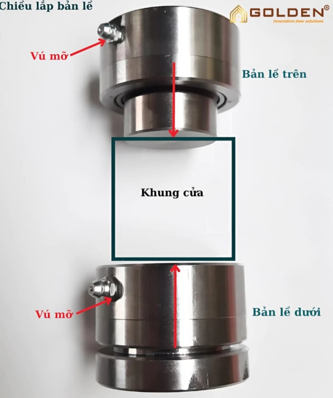 Trọn bộ bản lề cối xoay D60