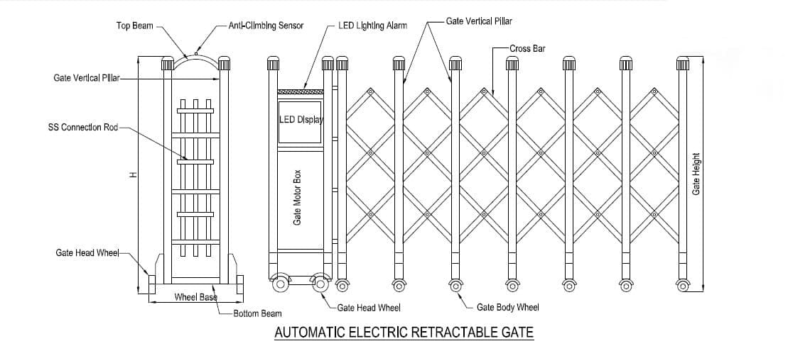 cấu tạo cổng xếp hợp kim nhôm
