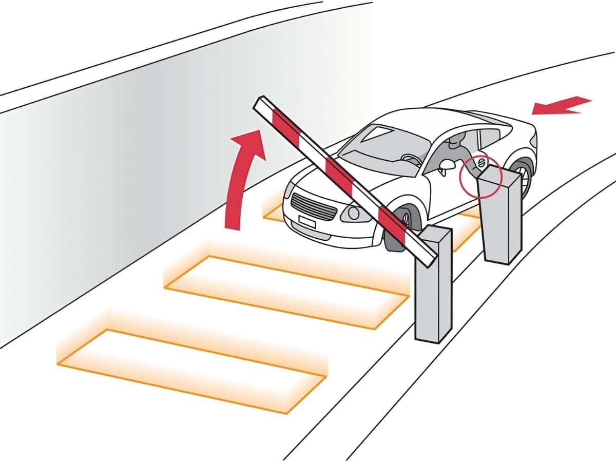Bãi đỗ xe thông minh