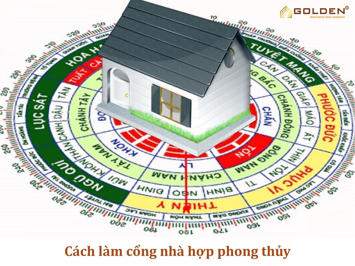 Cách làm cổng nhà hợp phong thủy: Những điều cần lưu ý