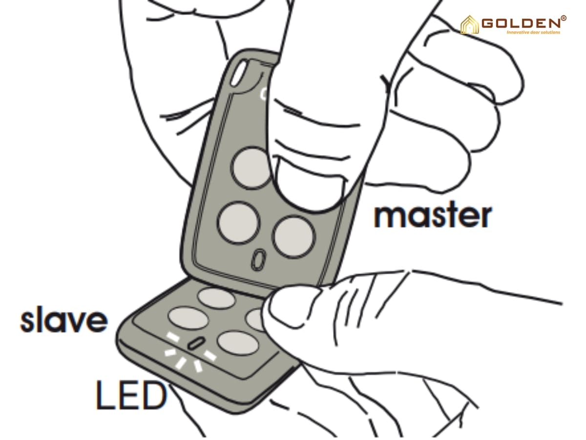 Remote cổng tự động Proteco