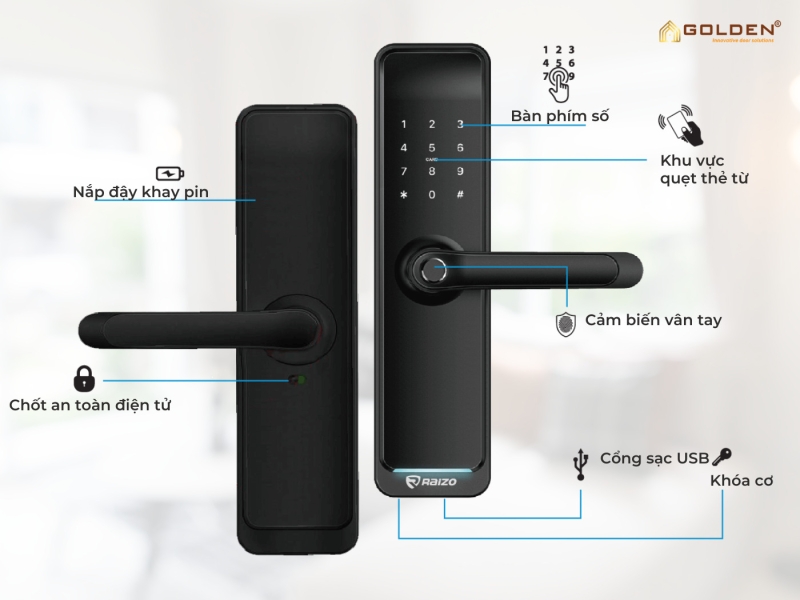 Cấu tạo của khóa thông minh